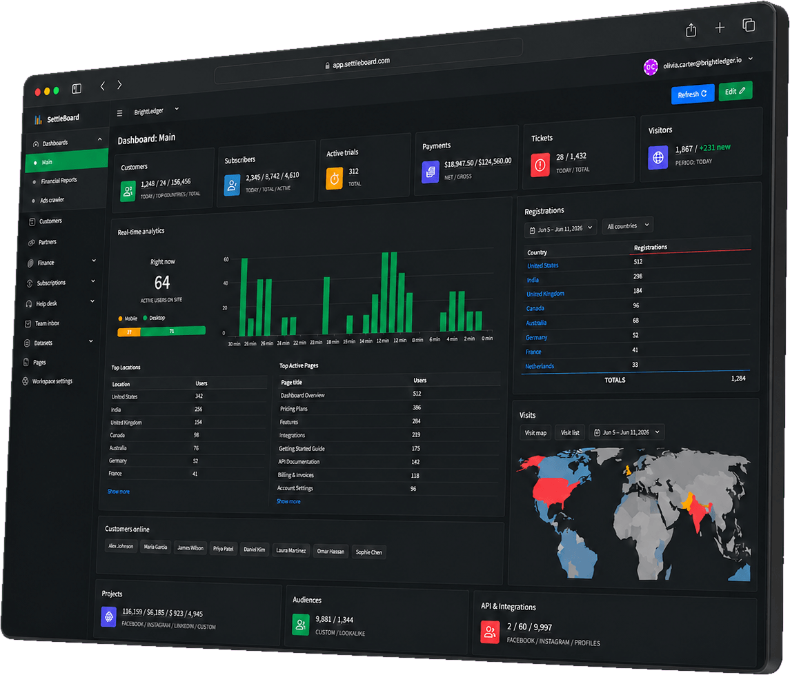 Get started with SettleBoard today